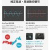 ZMR610-B-JP RIVER 2 Max |[^ud 512Wh EcoFlow(GRt[) 12822427