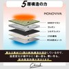 monowa015 monowa015  ~^\tgN[[{bNX ͏ 12933700