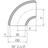 13003964,13003980,13004007,13004016