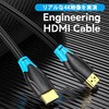 HDMI ケーブル VENTION