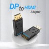 1080P/60Hz DP-HDMIアダプター VENTION
