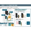 13059159,13059168,13059177,13059186