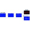 BS-ALC-ACT5000 アルコールチェッカー 燃料電池センサー マウスピース式 BS-ALC-ACT5000 bitstrong(ビットストロング) 13262946