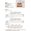 FKP307D-B RrbgO[hvX101 Ebh 13268580