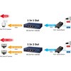 POE-E202 IEEE 802.3atΉMKrbgPoE+GNXe_[ 2|[go PLANET Technology 13270138