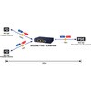 POE-E202 IEEE 802.3atΉMKrbgPoE+GNXe_[ 2|[go PLANET Technology 13270138