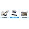 POE-E202 IEEE 802.3atΉMKrbgPoE+GNXe_[ 2|[go PLANET Technology 13270138