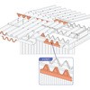 13300545,13300554,13300570