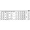 22X80X50 10.9 BT(ザツキ(UNY 大阪魂 13316366