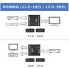TR-HDM8K HDMIؑ֊ 8Kf oΉ(2́E1o/1́E2o) gCCg 13368375