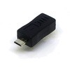 USB変換アダプタ 変換名人