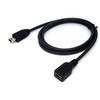 ミニusb 延長