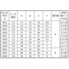 M24z\1.5 ~]cLN(^JK^(1V ㍰ 13377205