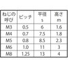 M5(8.5X2.3 BCC^N(350C ㍰ 13393786