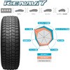 - スタッドレス(冬)タイヤ&ホイール 4本セット 【軽自動車】 Goodyear 13412728