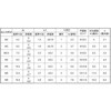 5X10 LW(+)oChP=3 ㍰ 13413079