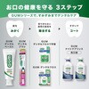 リフレッシュミント ガム・プラスデンタルペースト サンスター 13413306