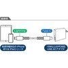 SCL-YS20/WH ϋvCgjOType-CP[u zCg 2m MCO 13415616