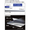 13426448,13426457,13426466,13426475