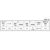10X35 jN4-RK^UPz\SP=3 ㍰ 13476411