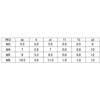 3X20 Xe(+)ixP=3 ㍰ 13482275