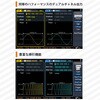 XDG3082 任意波形ファンクション・ジェネレータ XDG3000シリーズ (80MHz～250MHz、1.25Gサンプル/秒、14bit、2CH) OWON 13488985