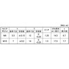 8X40 3J-B 7}-NRK^UP P=2 ㍰ 13512646