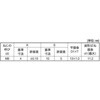 6X30 3J-B 4}-NUP SP=3 6X30 ㍰ 13551295