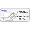 13623867,13623876,13623885,13623901,13623910,13623928