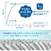 - J|R oX}bg V[r[Wp 13723310