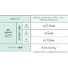 13883987,13883996,13884005,13884021