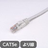 White/3m LANケーブル CAT5e より線 ツメ折れ防止コネクター モノタロウ 13961048