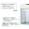 CT-900UVAX 【レンタル】クリーンベンチ CT-900UVAXシリーズ レンタル アズワン 14126205