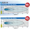 AB361NA z GAr[ t^d@ 14144141