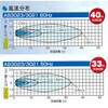 AB3023P z GAr[ t^d@ 14144186