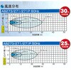 AB273M z GAr[ t^d@ 14144247