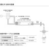 LDCC-M-12W-170PWM LEDpdd LDCC-M-12W-170PWM(ióF170mA) TOKISTAR 14180988