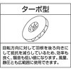 14184768,14184777,14184786