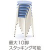 14190411,14190420,14190429