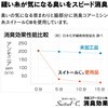 JW-186-11-M BTq[gu[Xg wr[EFCg OX[u nClbNVc ӂ 14194087