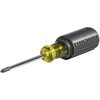6033 hCo[ KLEIN TOOLS 14213617