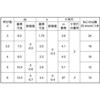 3J-W (+)AT(100C