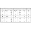 8X20 3J-W 8.8tWBT(2V ㍰ 14451888