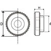 14459378,14459387,14459396,14459405,14459421