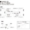 14535985,14536001,14536010,14536019
