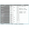 14535985,14536001,14536010,14536019
