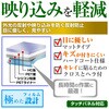 14550877,14550886,14550895