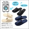 AAAN2003BK bV 􂦂钴ytbgGAXbp IN 14575377
