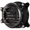 VO2 GACeCN America AJ ubN 42045FG