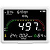 卓上・壁掛け TVOC・CO2モニター bitstrong